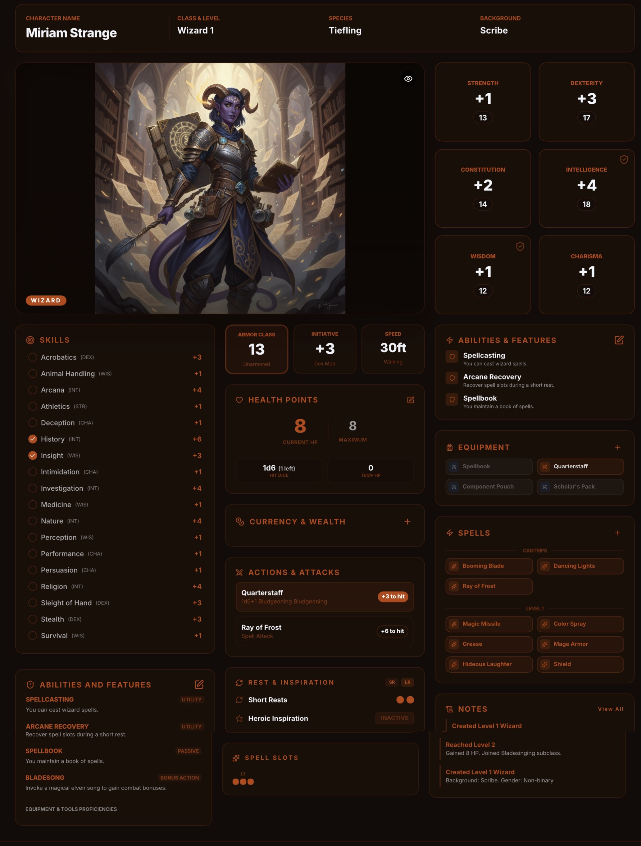 Character Sheet for Miriam Strange