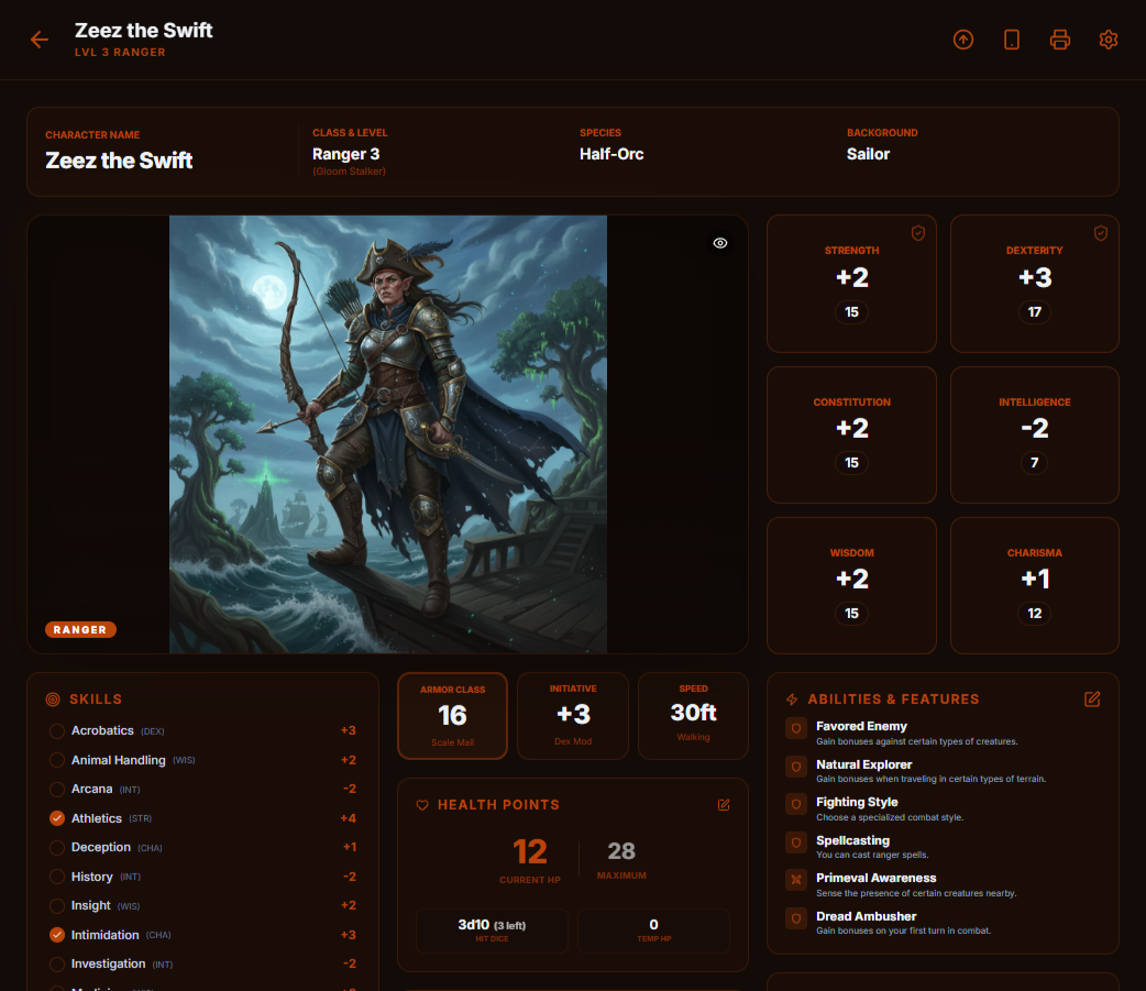 Character Sheet for Zeez the Swift