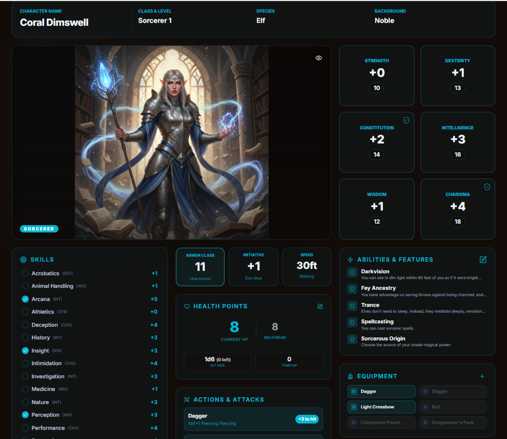 Character Sheet for Coral Dimswell